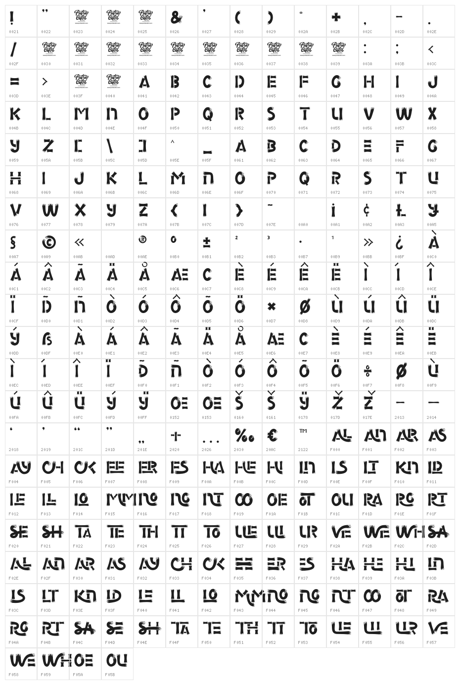 Scarf Bandana Character Map