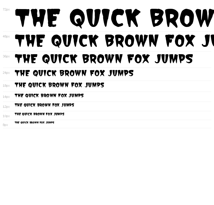 Scarify Italic Waterfall