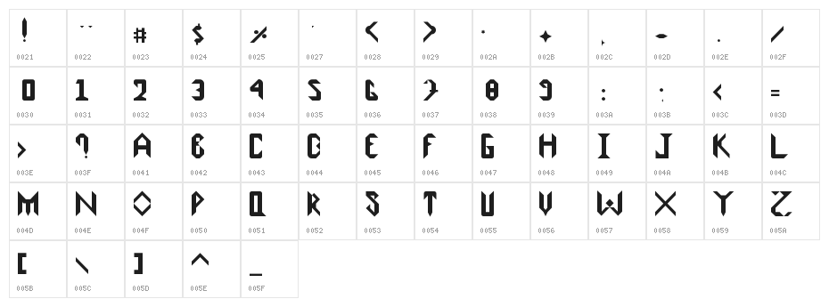 Scarlet_River_Font Regular Character Map
