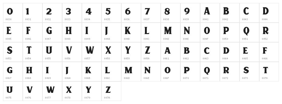 Scarlett Display DEMO Character Map