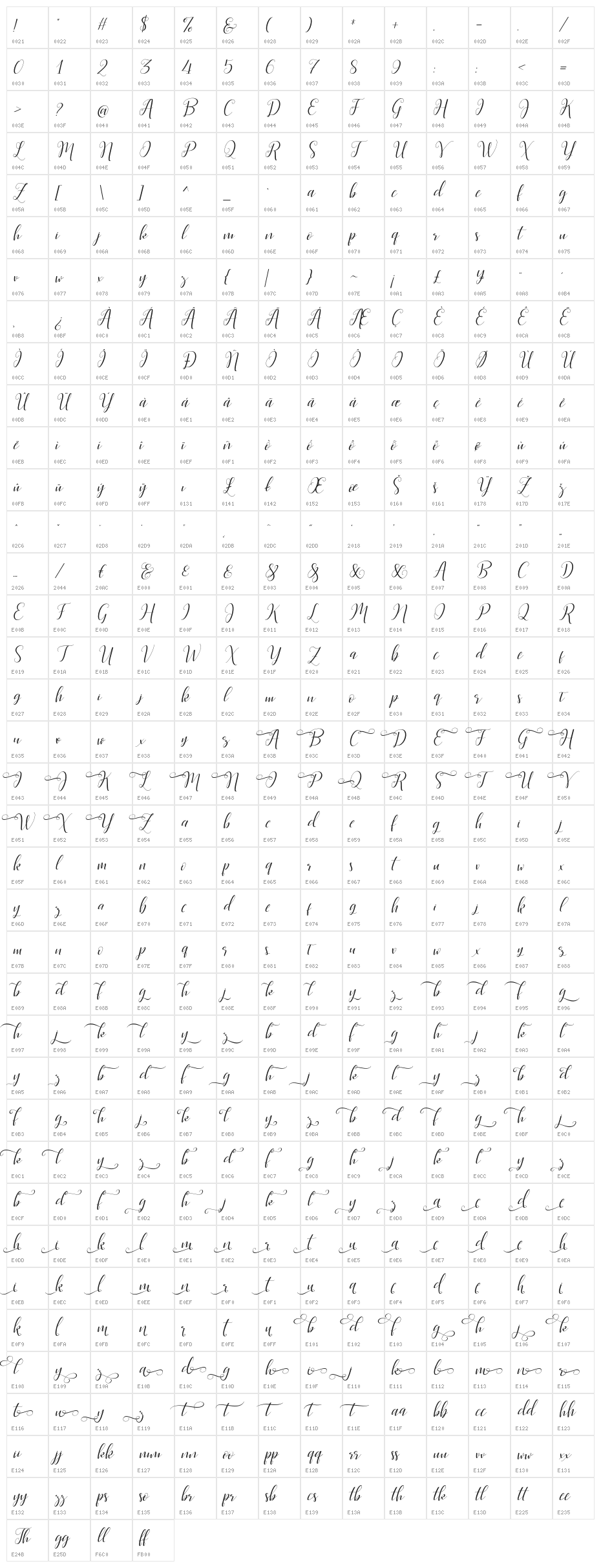 ScarlettScript-Slant Character Map