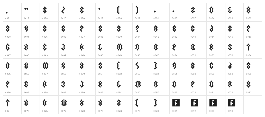 Scars Regular Character Map