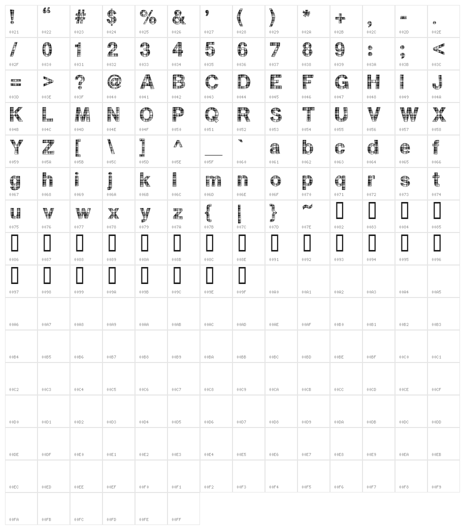 Scartan  Floaben Character Map