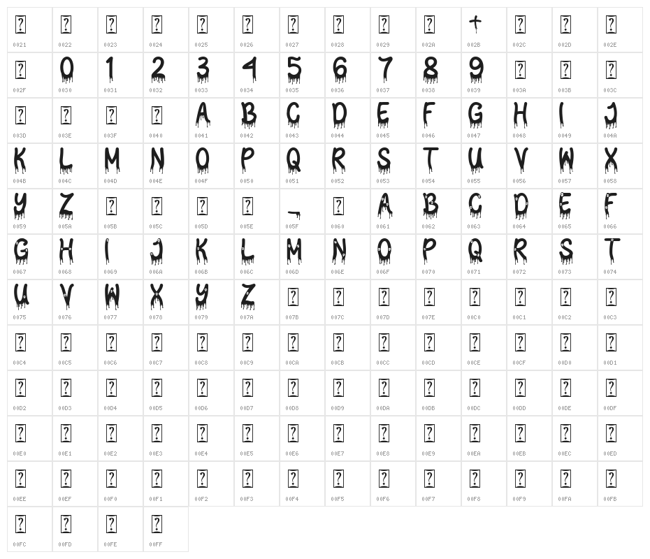 Scary Blood - Pesonal Use Character Map
