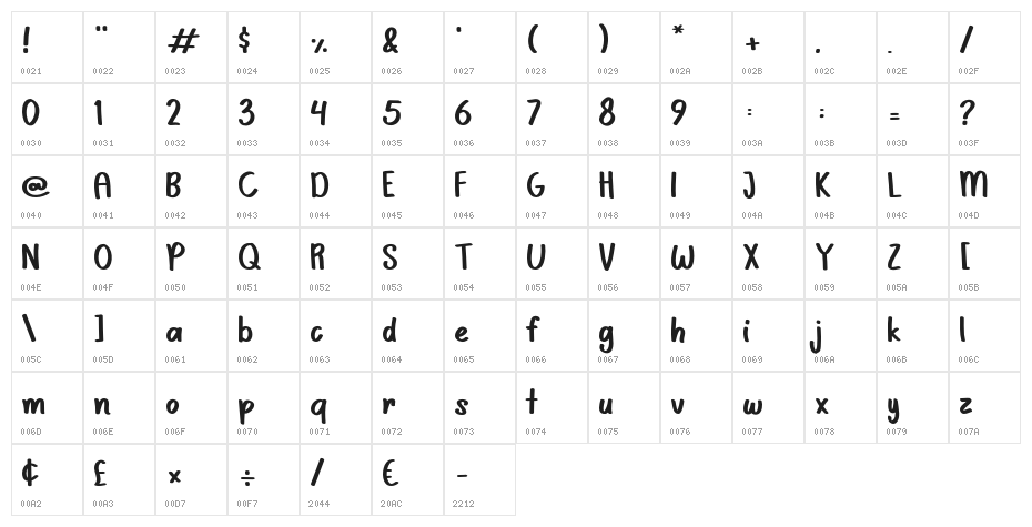 Scary Candy - Personal Use Regular Character Map