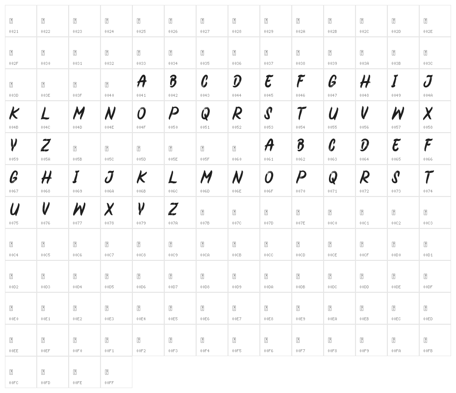 Scary Dance Demo Character Map
