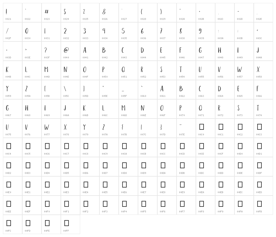 Scary Ghost Sans Character Map