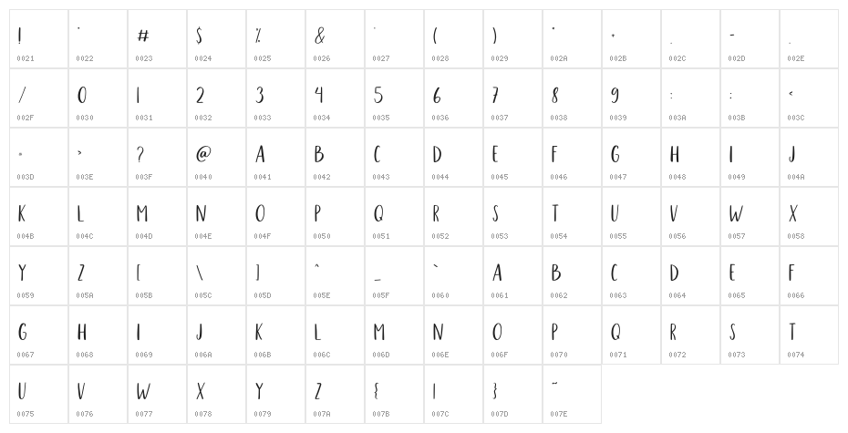 Scary Ghost Sans Character Map