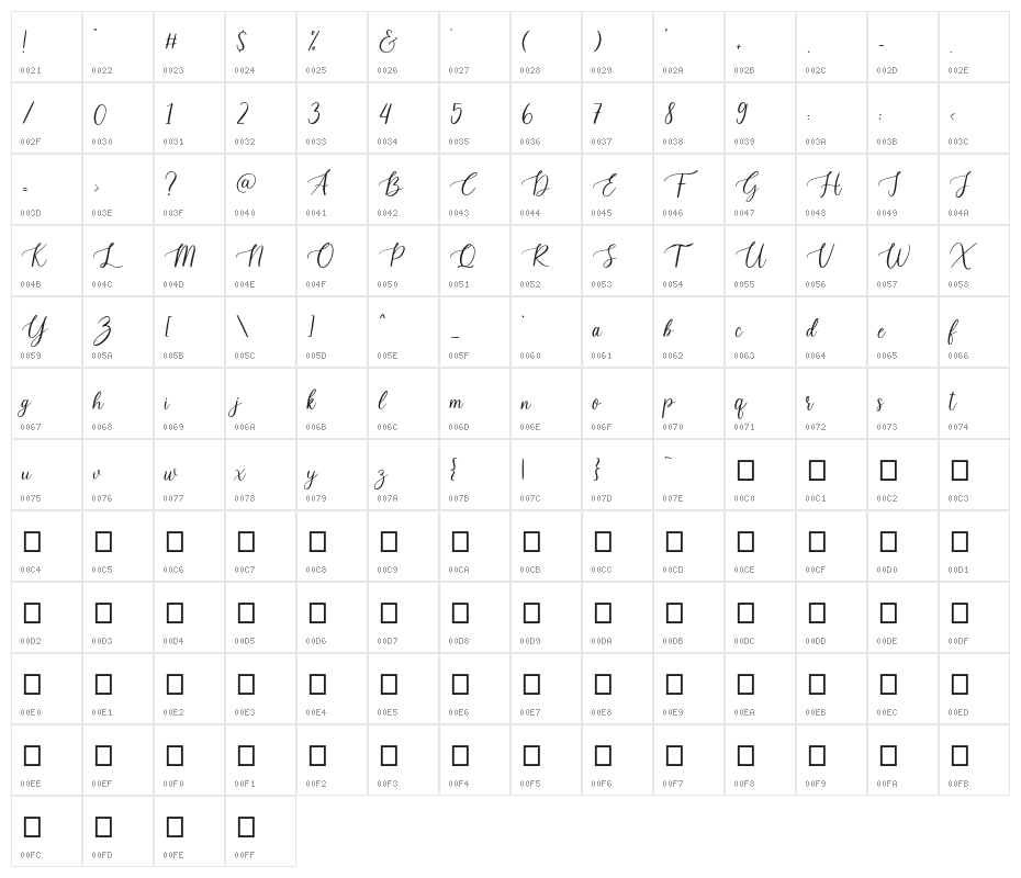 Scary Ghost Script Character Map