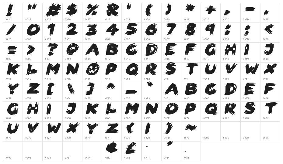 Scary HorrOrs Italic Character Map