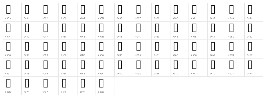 Scary House Character Map