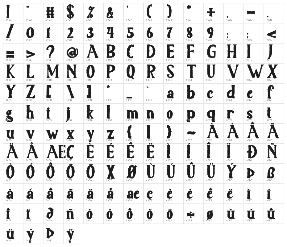 Scary Light Character Map