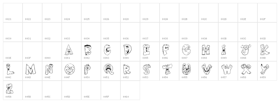 Scary Monsters Character Map