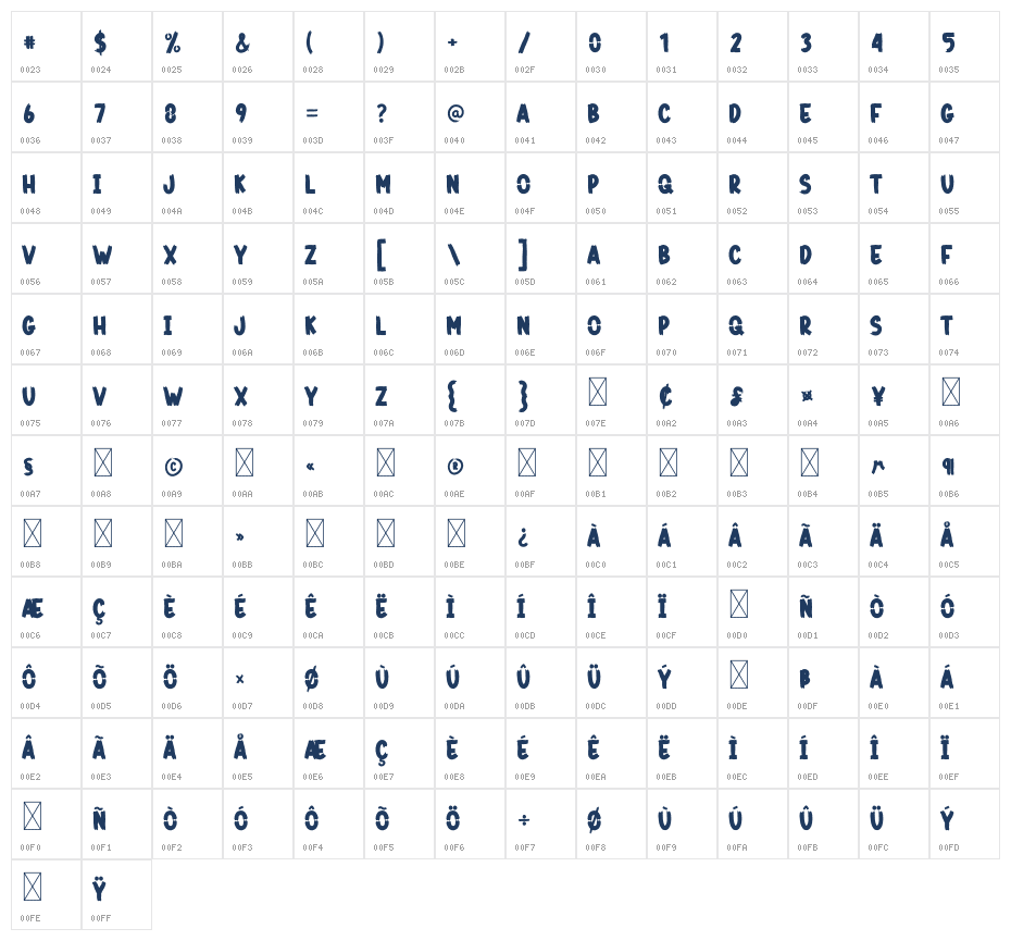 Scary Movie Character Map