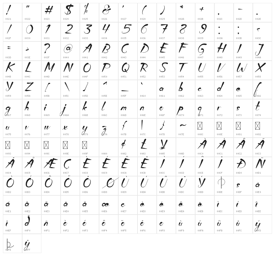 Scary Night Character Map