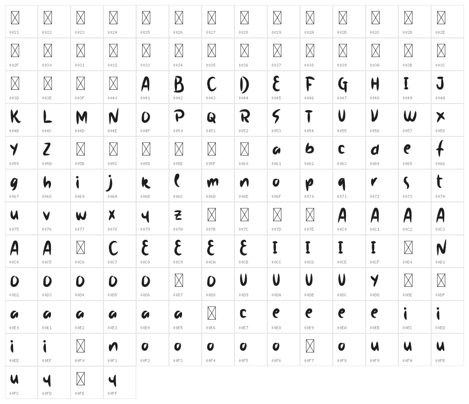 Scary  Party Character Map