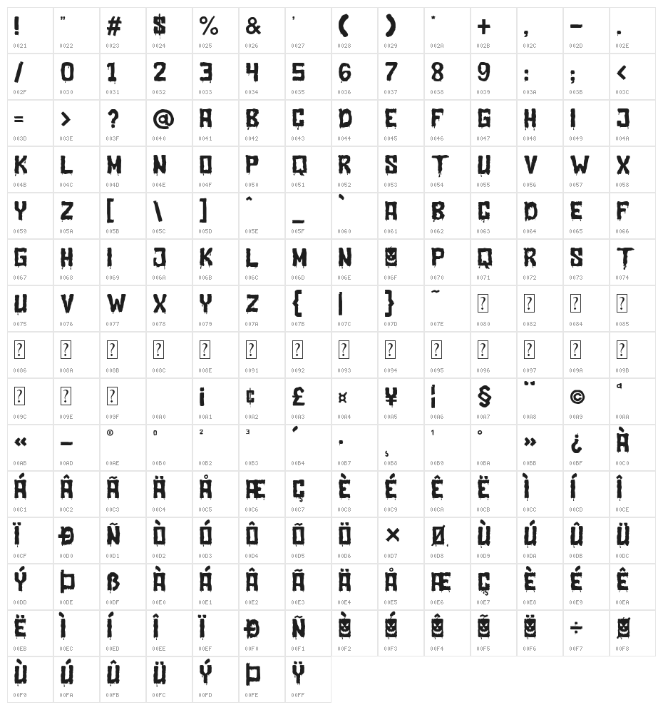 Scary Pumpkin Character Map