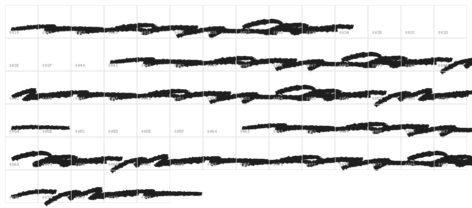 Scary SignS wash Character Map