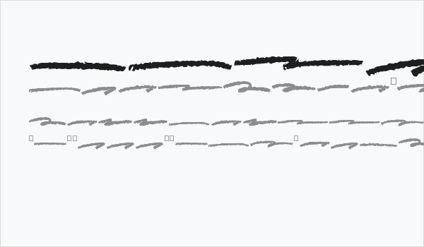 Scary SignS wash Business Card