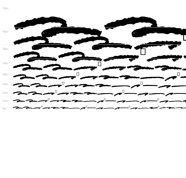 Scary SignS wash Waterfall