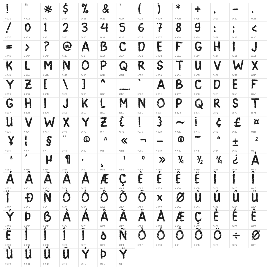 Scary Sign Character Map