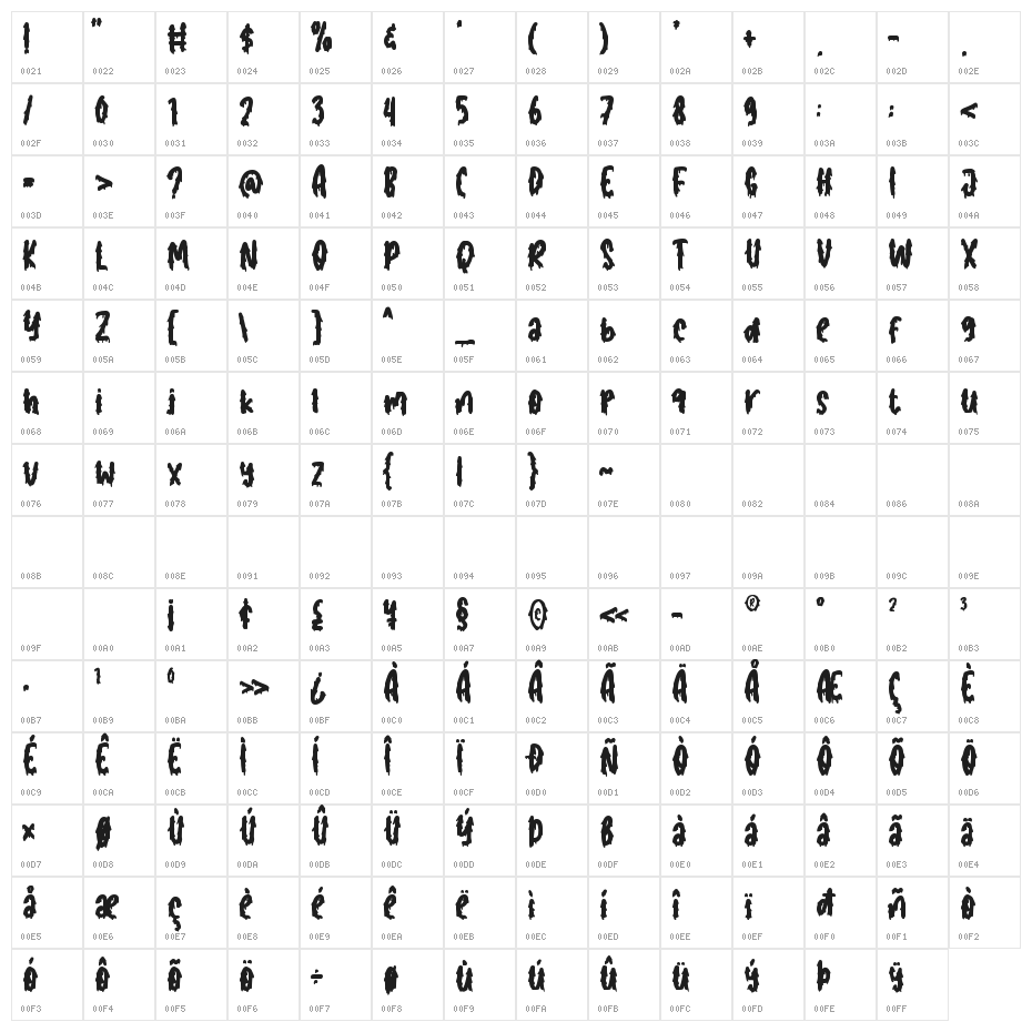 Scary Vampire Character Map