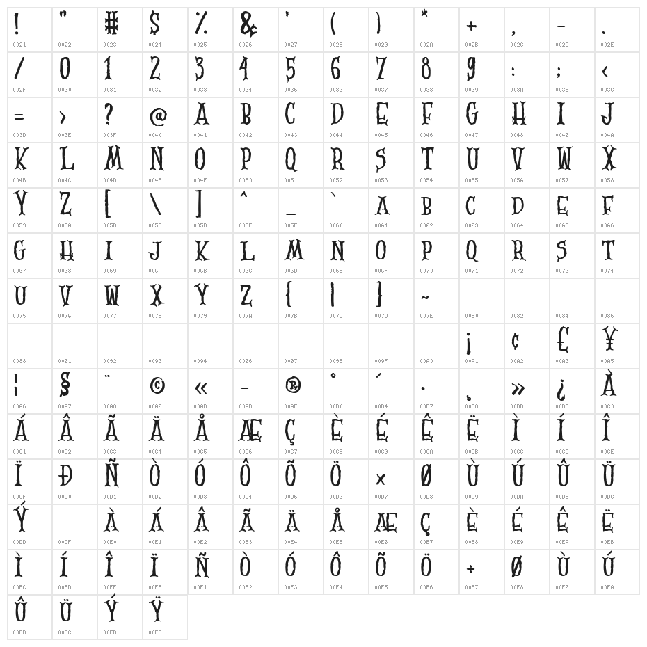 Scary Zombie Character Map