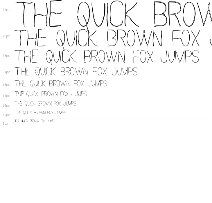 Scarythin St Waterfall