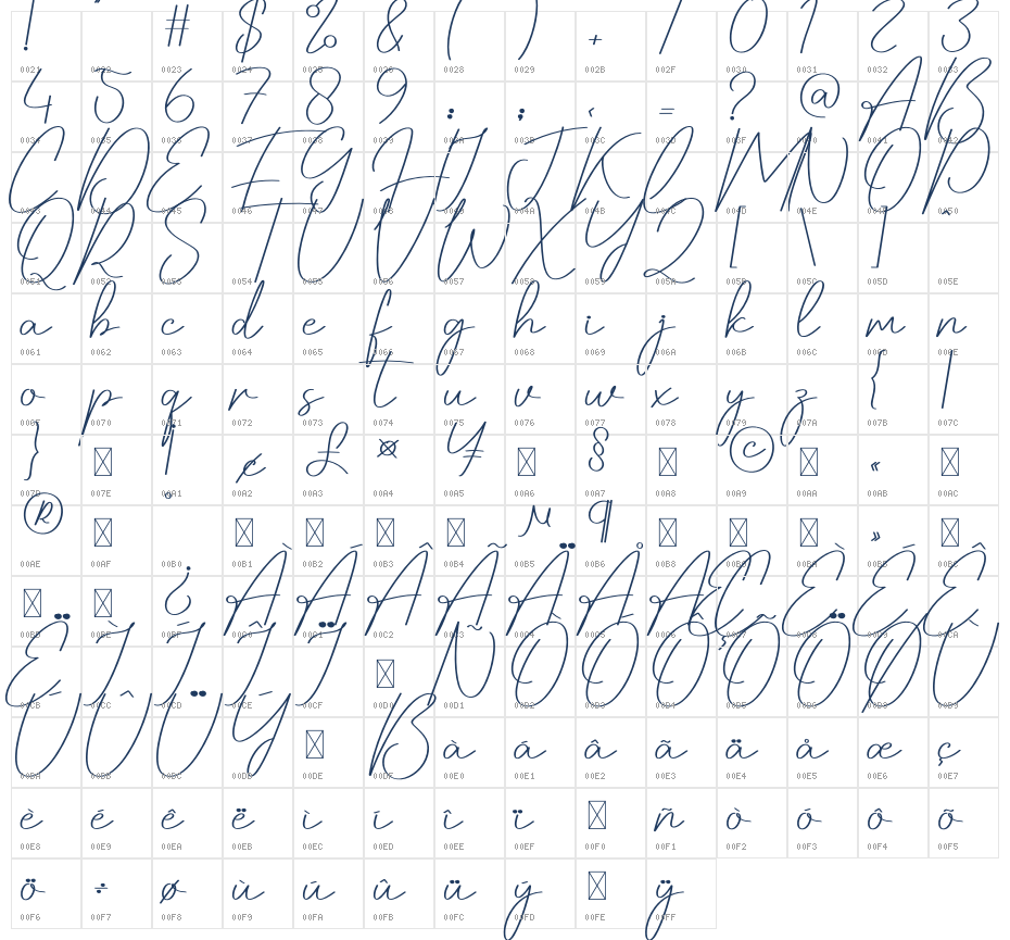 Scarytime Character Map