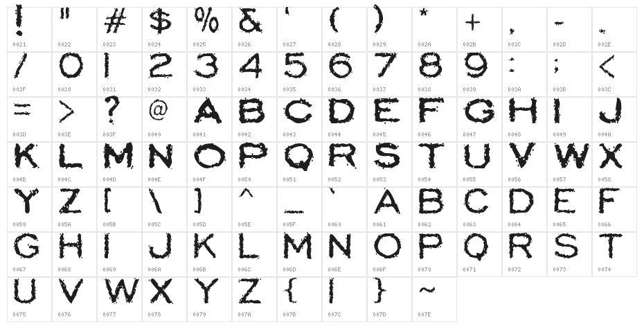 Scatterbrained Restrained Character Map