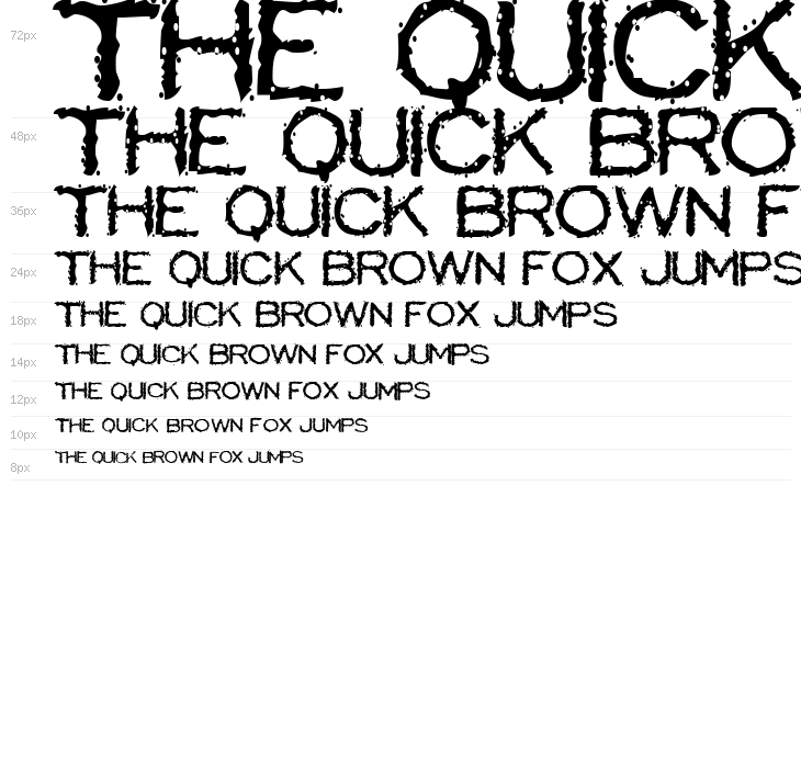 Scatterbrained Restrained Waterfall