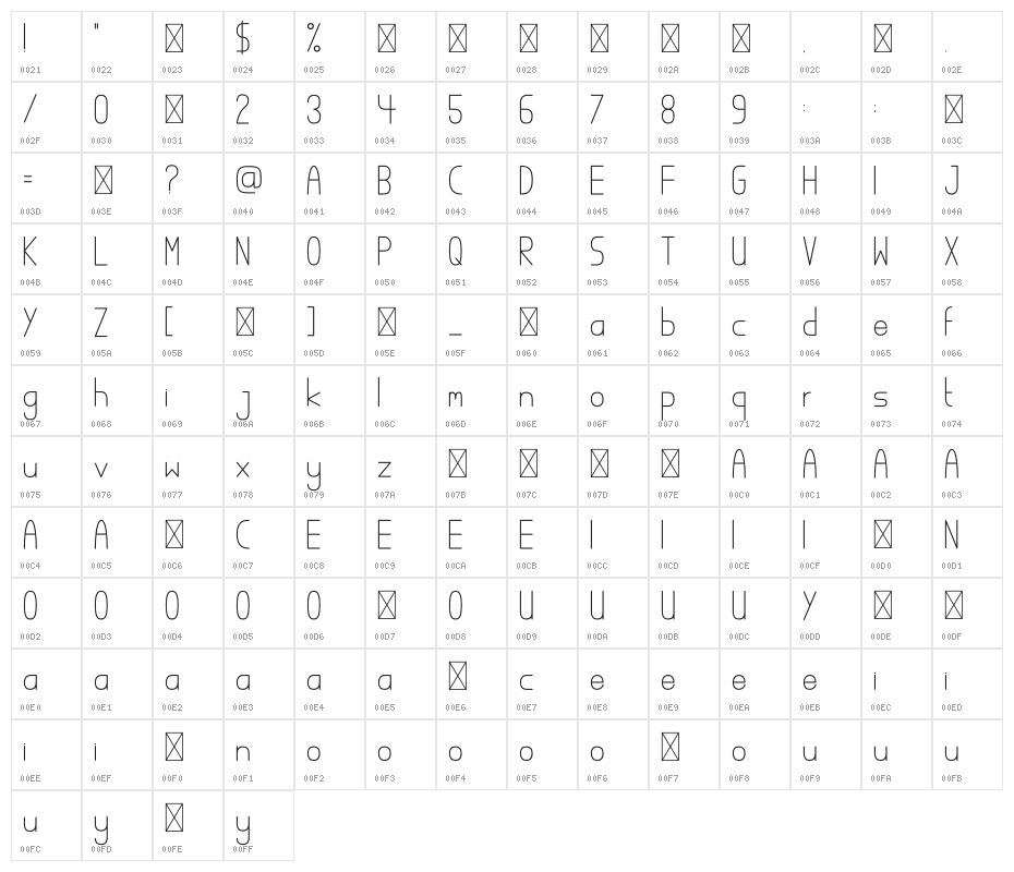 Scenery Character Map