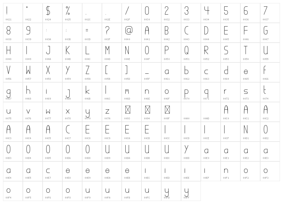 Scenery Character Map