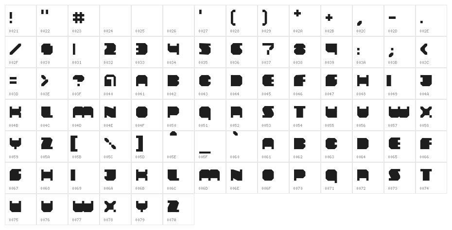 Schaak Character Map