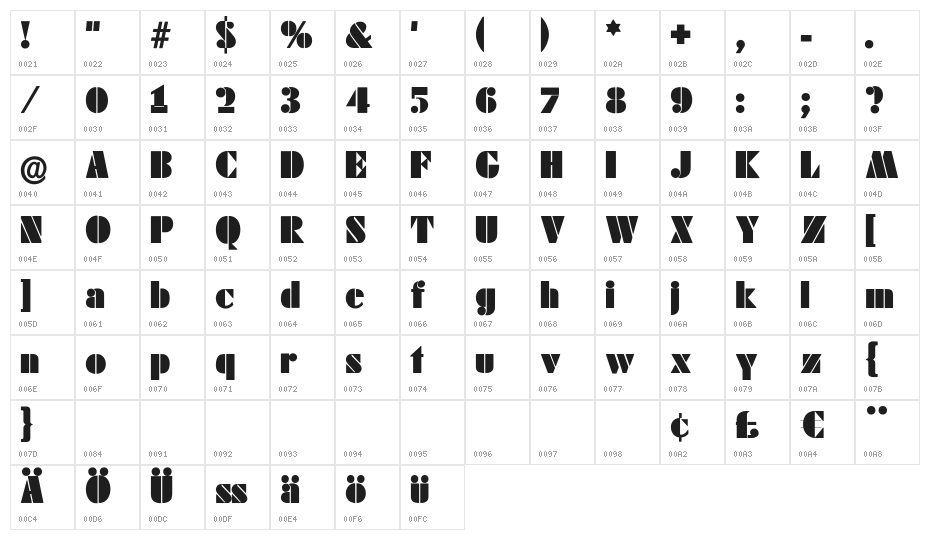 SchabLonski Character Map