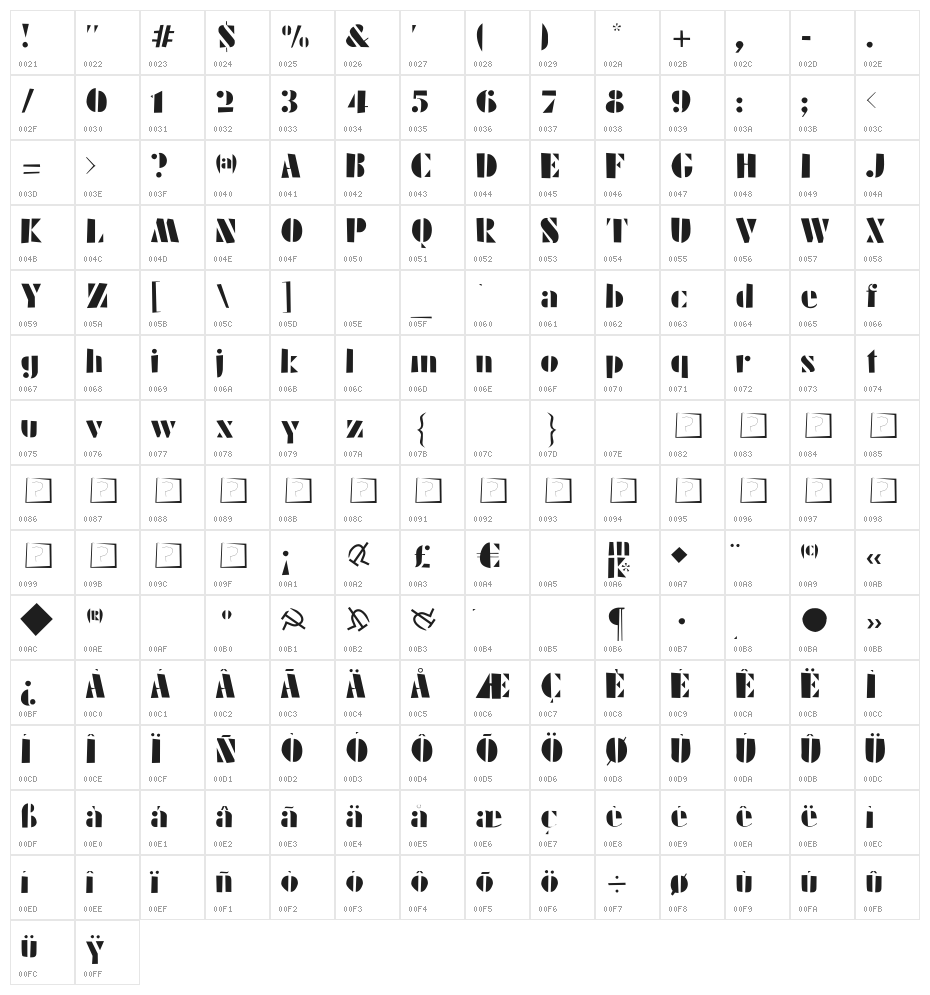 Schablonski-LessFat Character Map