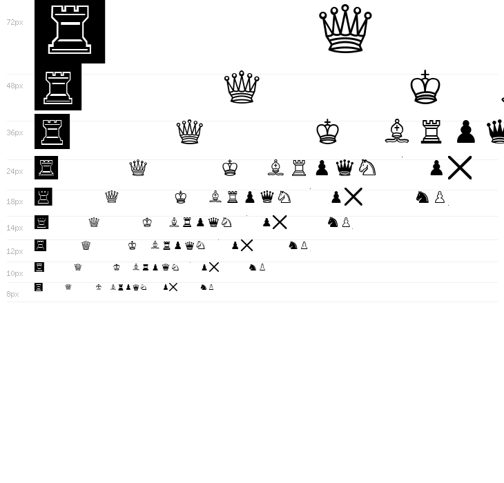 Schach Regular Waterfall