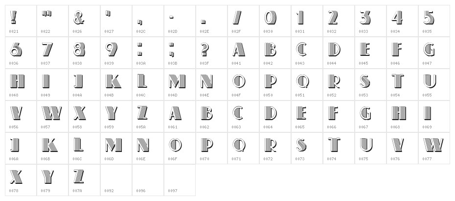 Schaeffer Character Map