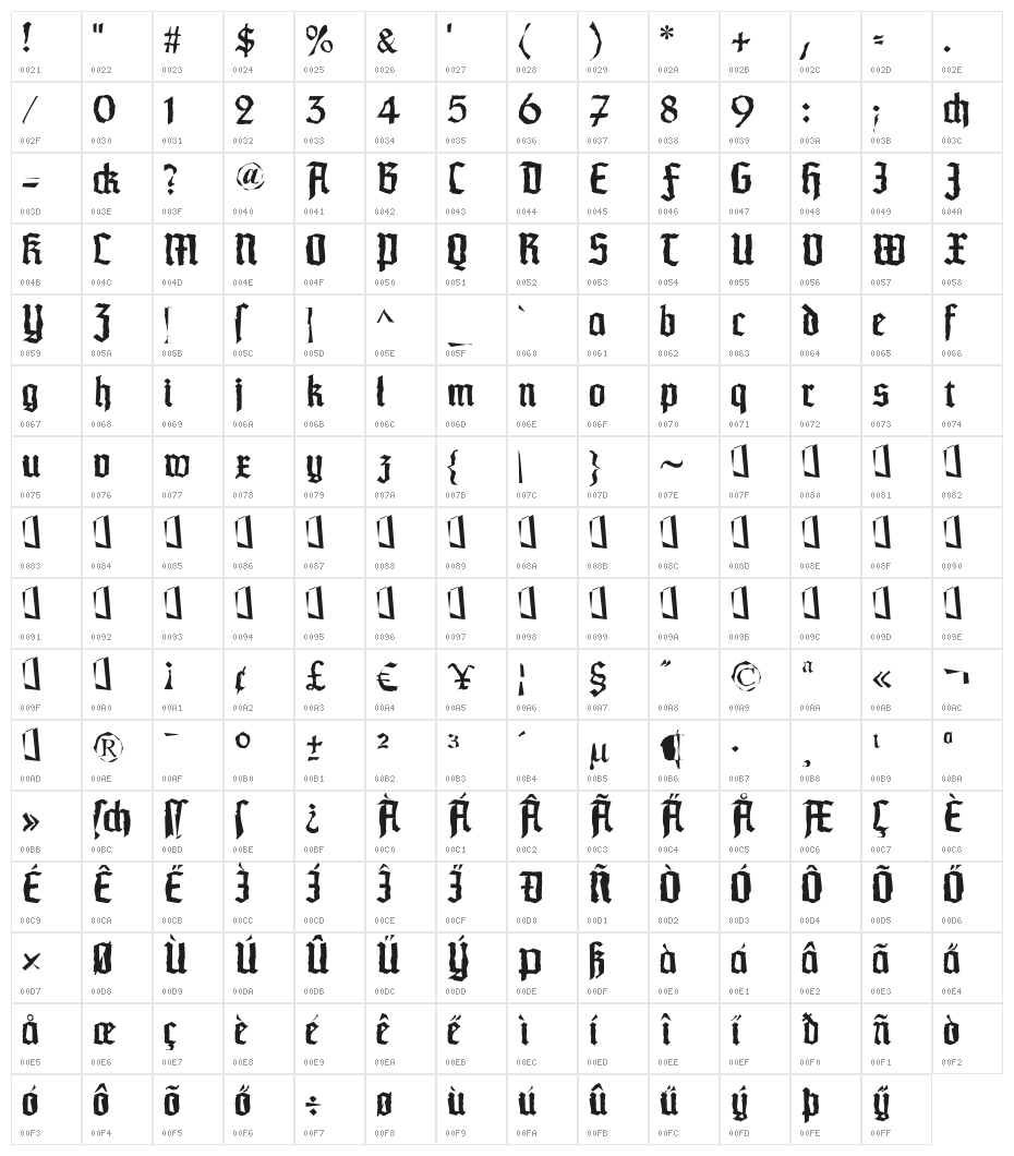 SchaftstiefelKaputt Character Map