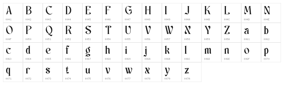 Schales DEMO Regular Character Map