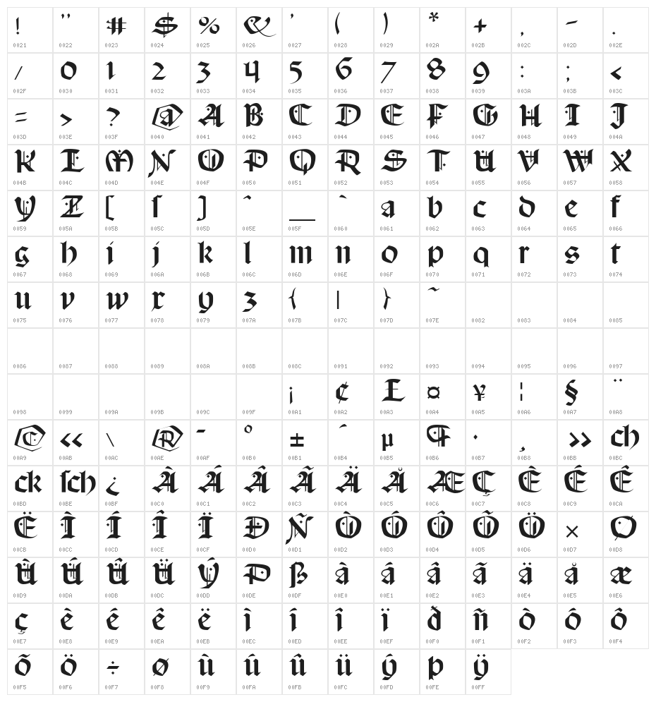 Schampel Black Character Map