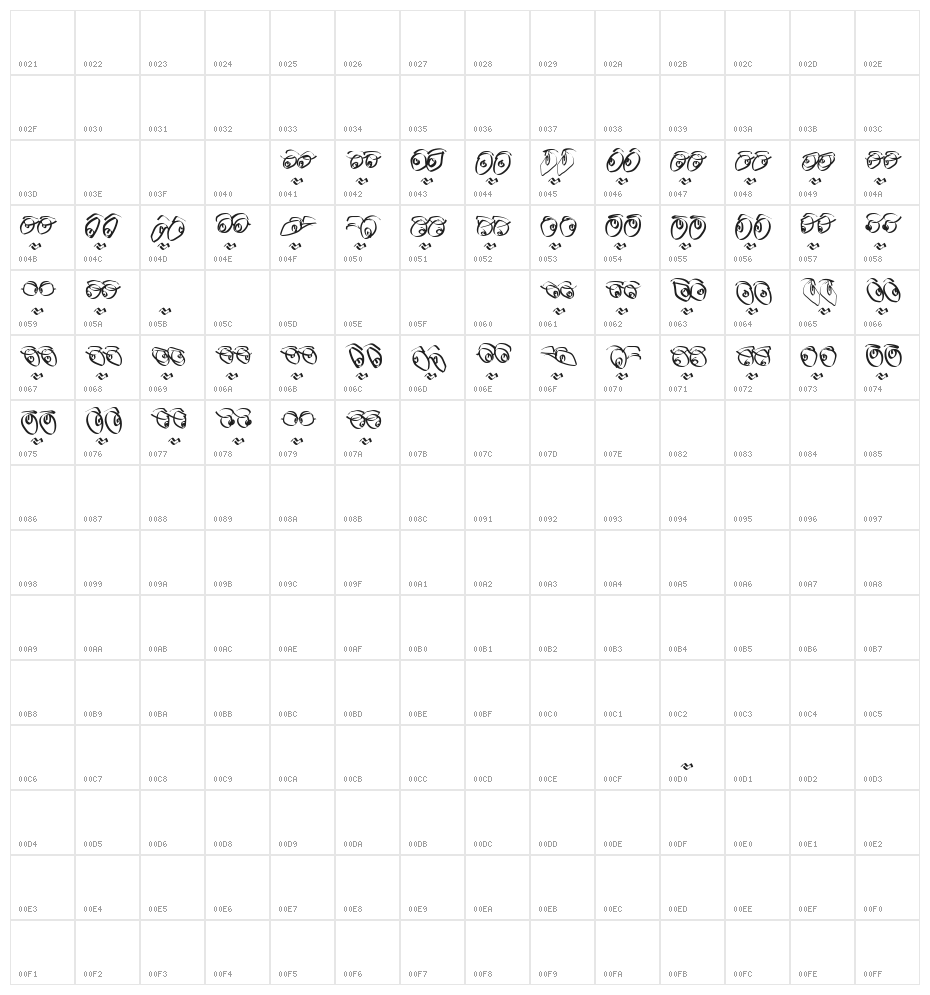 SchauSchau Character Map