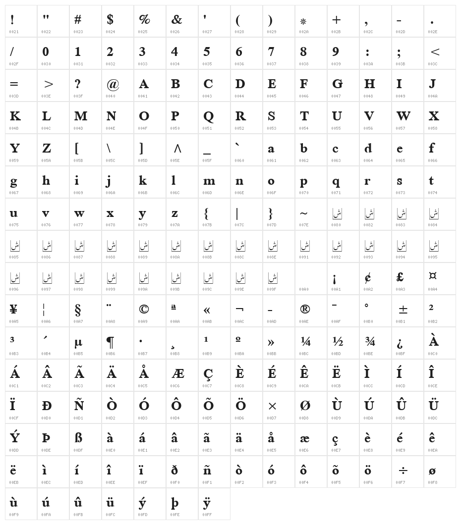 Scheherazade Bold Character Map