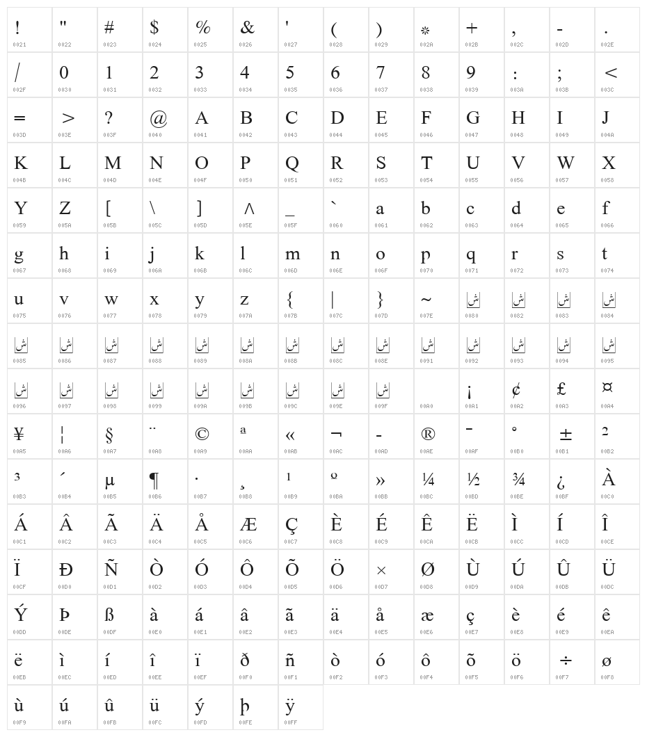 Scheherazade Character Map