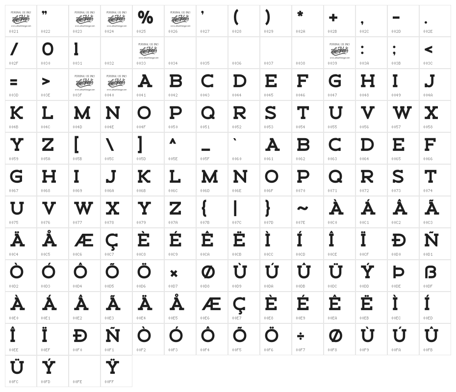 Schein Slab Character Map
