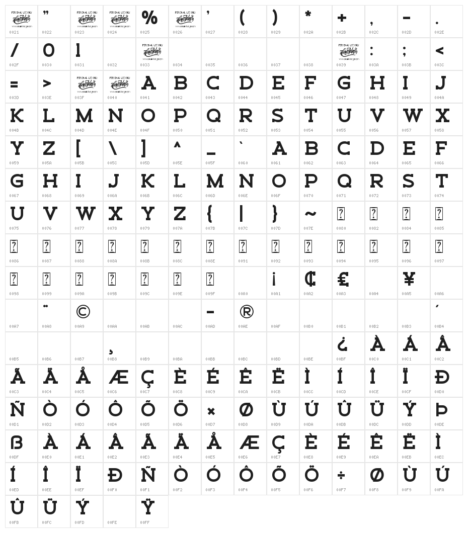 Schein Slab Character Map