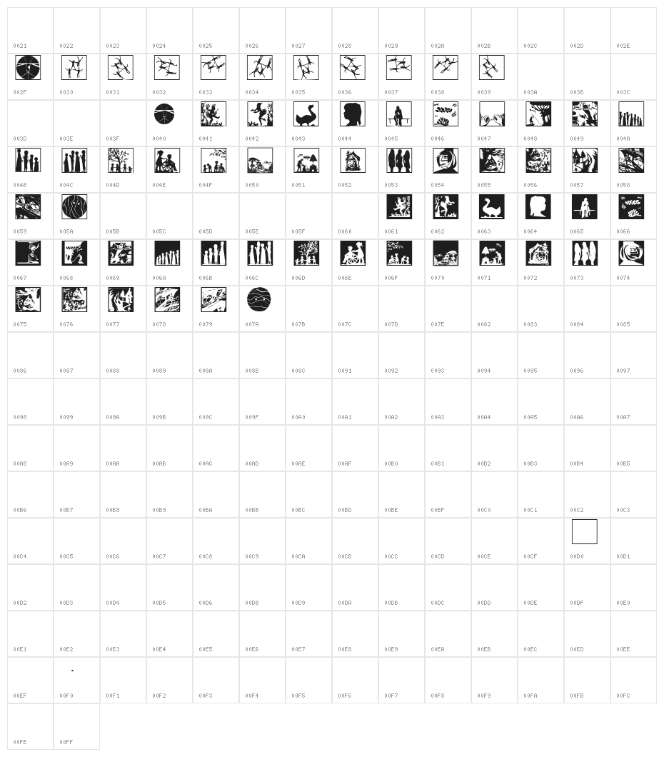 Scherenschnitt OSeven Character Map