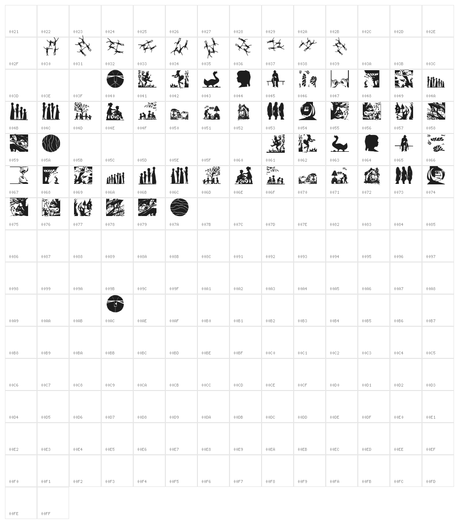 Scherenschnitt Character Map