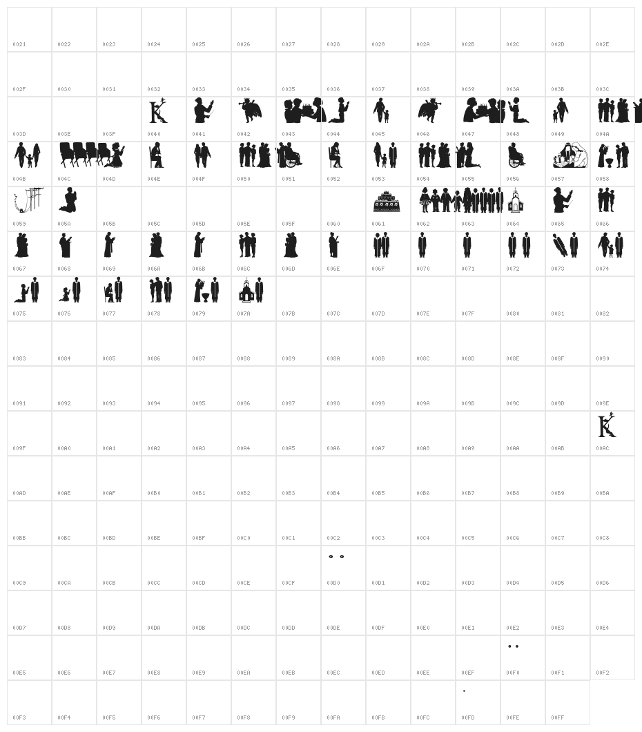 Scherenschnitte Character Map