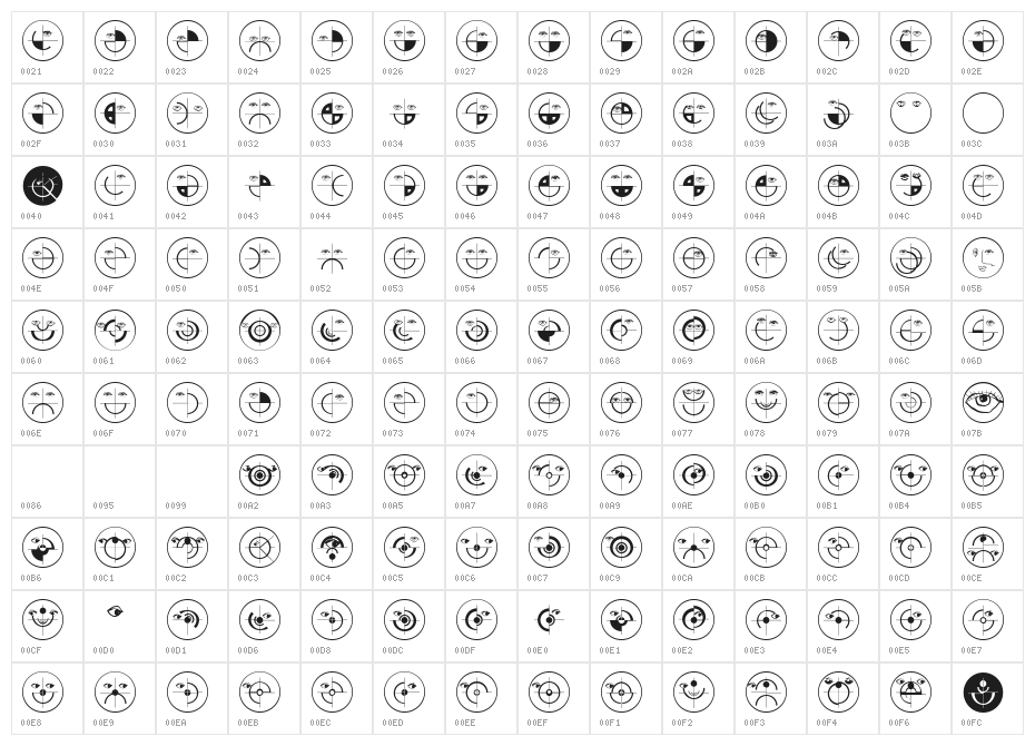 SchiessScheibeUndAuge Character Map